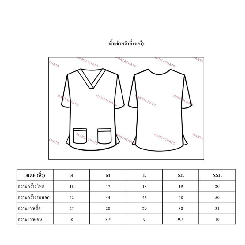 ชุดเจ้าหน้าที่ ชุดกาวน์
